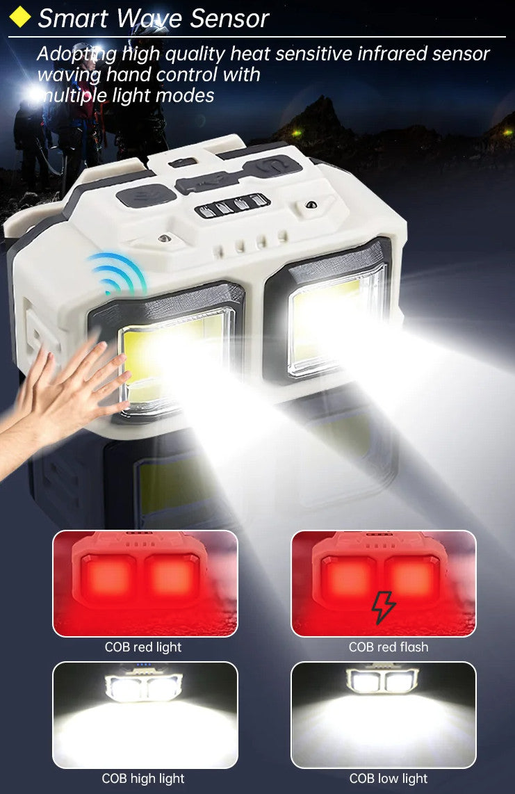 2 x Lanterna de cap, Profesionala, Incarcare USB, Senzor Miscare, 4 Moduri Lumina, 2 Nivele De Intensitate, Pentru Pescuit, Vanatoare, Munca, Indicator Baterie, HX-816S