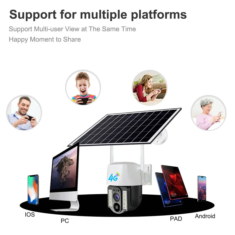 CAMERA DE SUPRAVEGHERE 4G CU PANOU SOLAR VC3-4G-5MP
