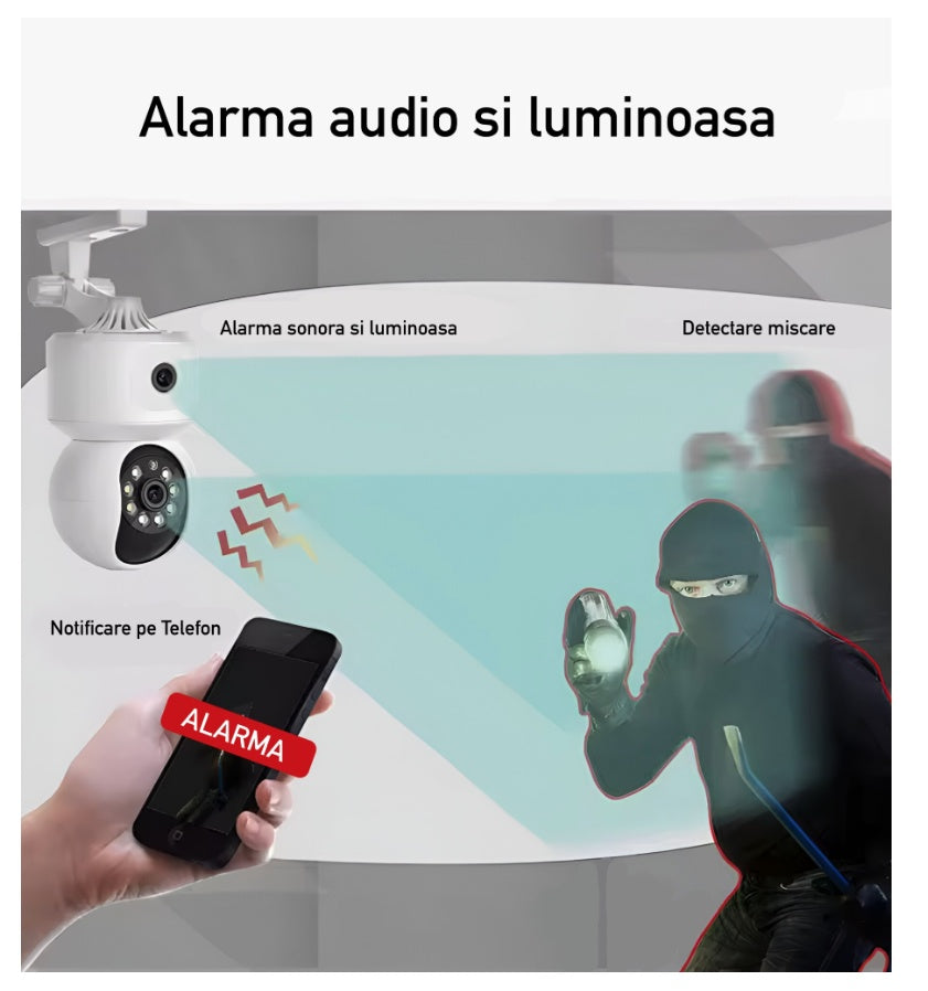 CAMERA DE SUPRAVEGHERE DUBLA 5MP LAH-R11 ICSEE