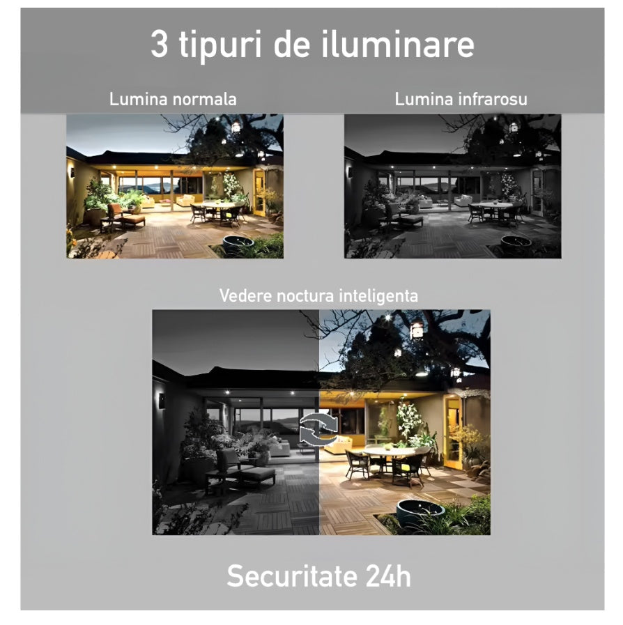CAMERA DE SUPRAVEGHERE DUBLA 5MP LAH-R11 ICSEE