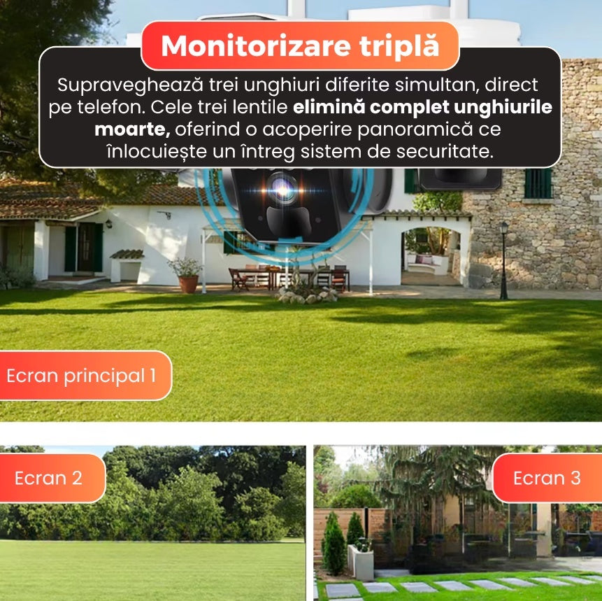 CAMERA DE SUPRAVEGHERE TRIPLA CU PANOU SOLAR, SLOT DE CARTELA 4G, 15MP
