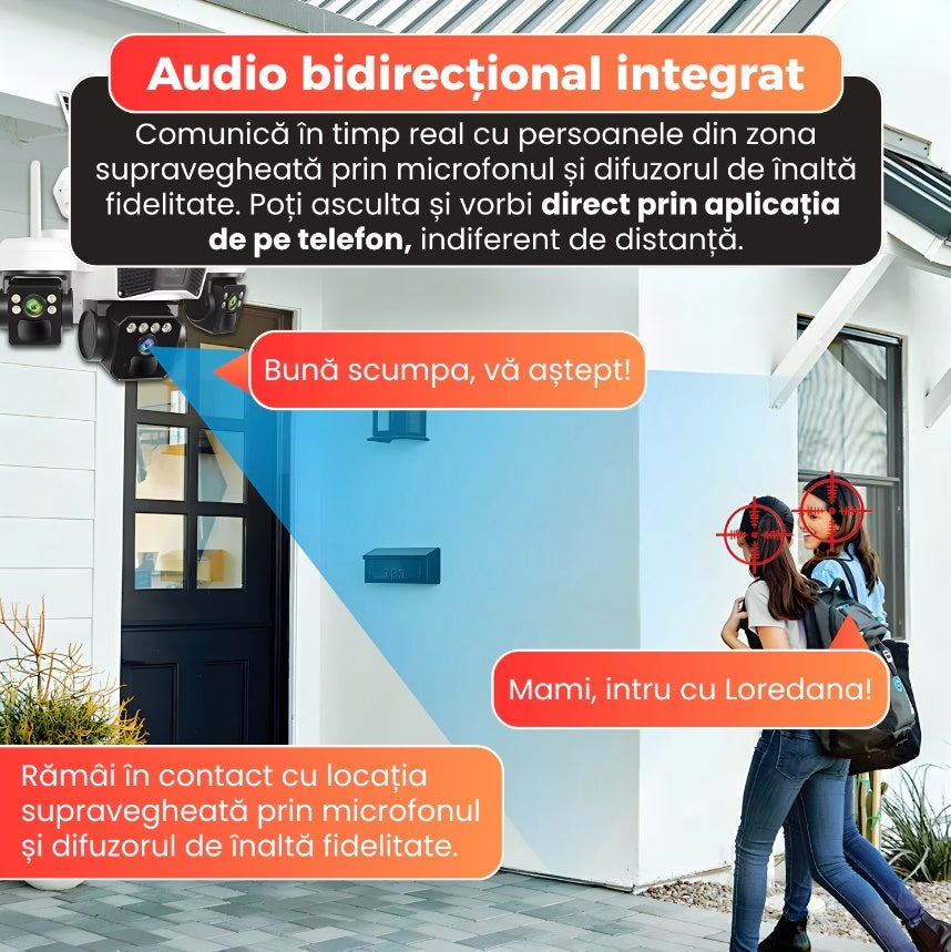 CAMERA DE SUPRAVEGHERE TRIPLA CU PANOU SOLAR, SLOT DE CARTELA 4G, 15MP