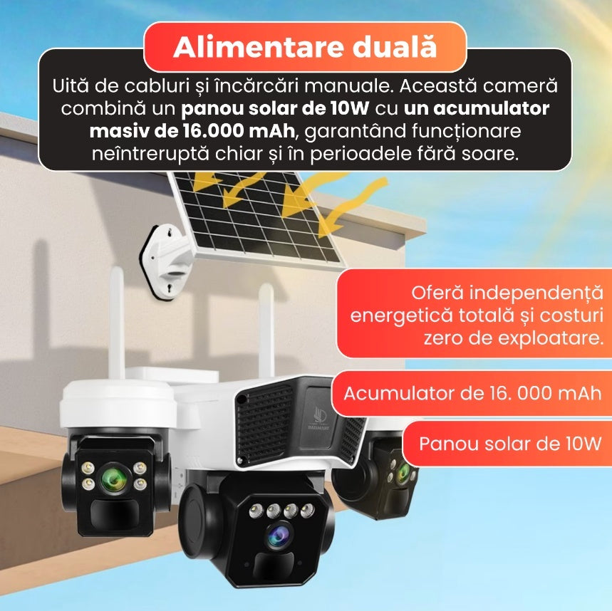CAMERA DE SUPRAVEGHERE TRIPLA CU PANOU SOLAR, SLOT DE CARTELA 4G, 15MP