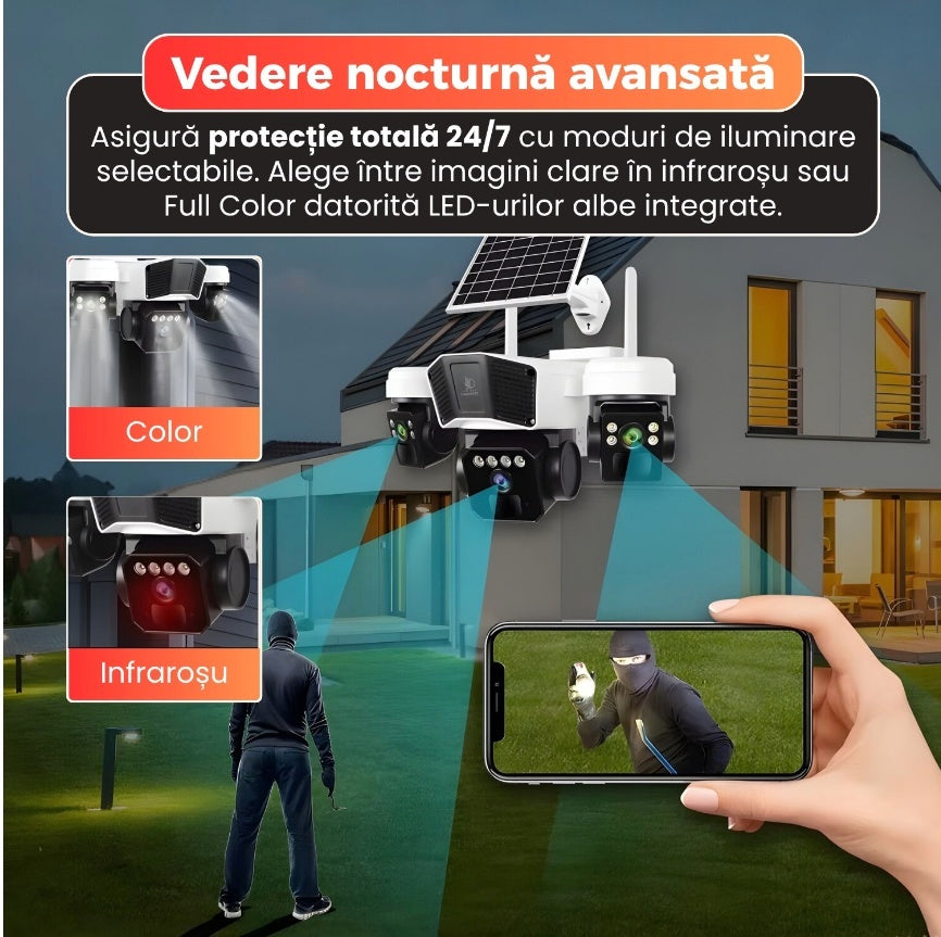 CAMERA DE SUPRAVEGHERE TRIPLA CU PANOU SOLAR, SLOT DE CARTELA 4G, 15MP