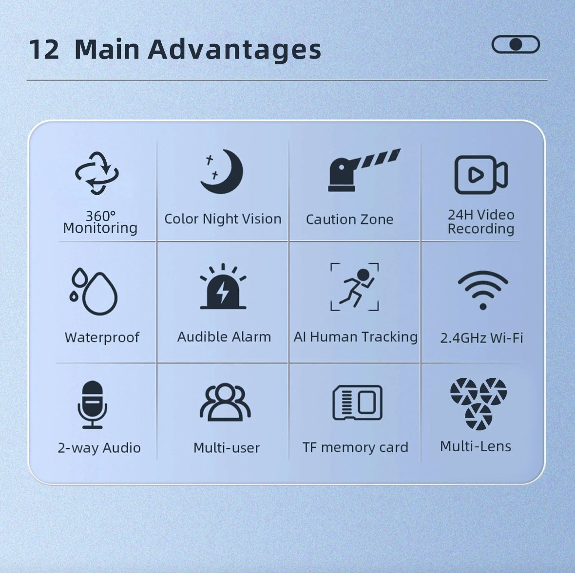 Cameră de Supraveghere WiFi 15MP cu 3 Lentile și Auto Tracking