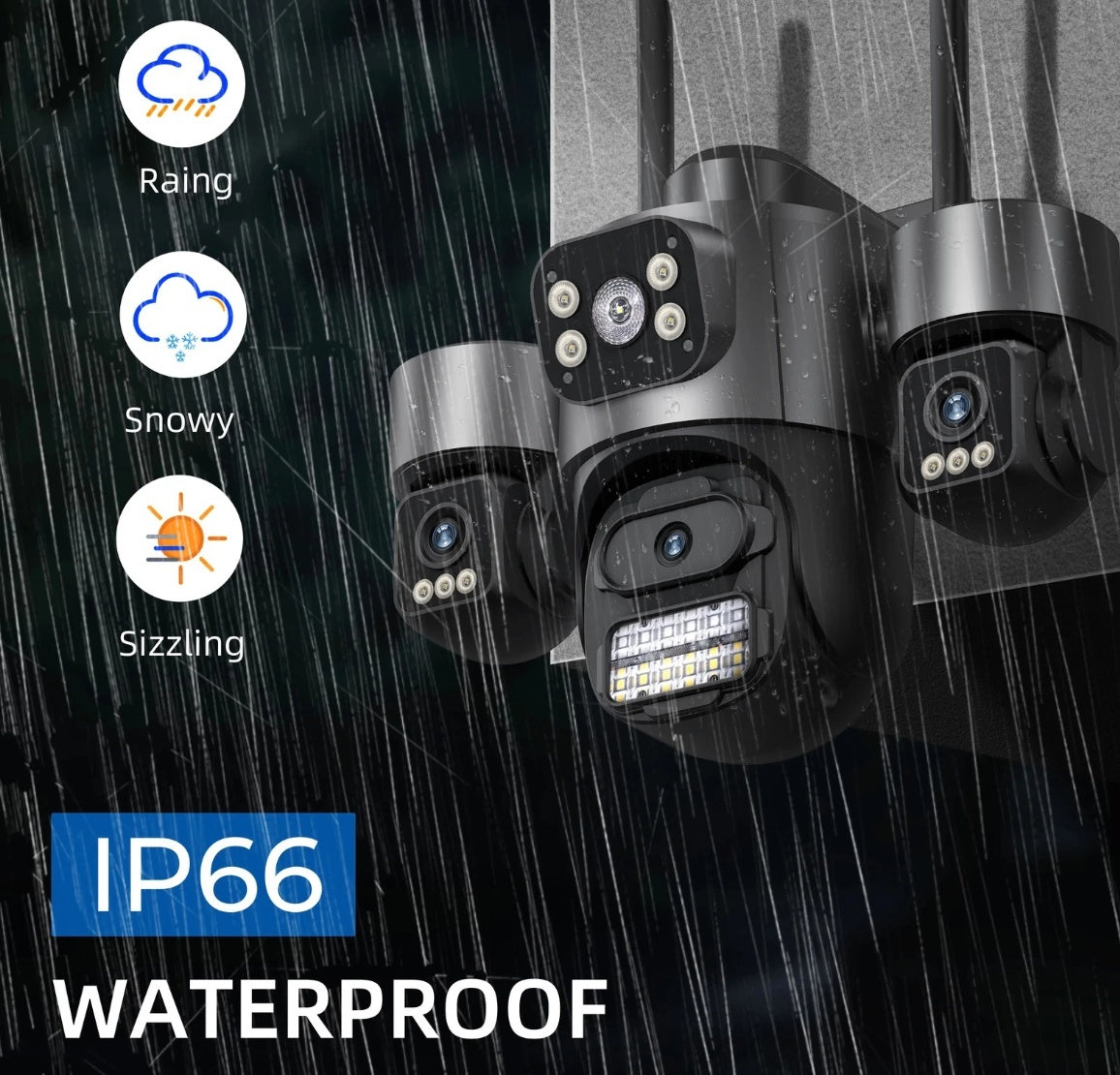 Cameră de Supraveghere WiFi 15MP cu 3 Lentile și Auto Tracking