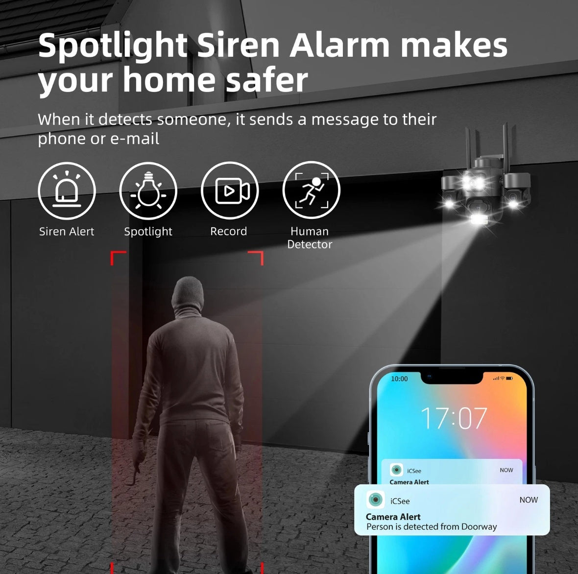 Cameră de Supraveghere WiFi 15MP cu 3 Lentile și Auto Tracking