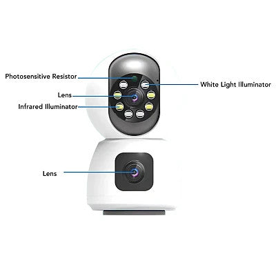 Camera de supraveghere Wifi Smart Home Baby
