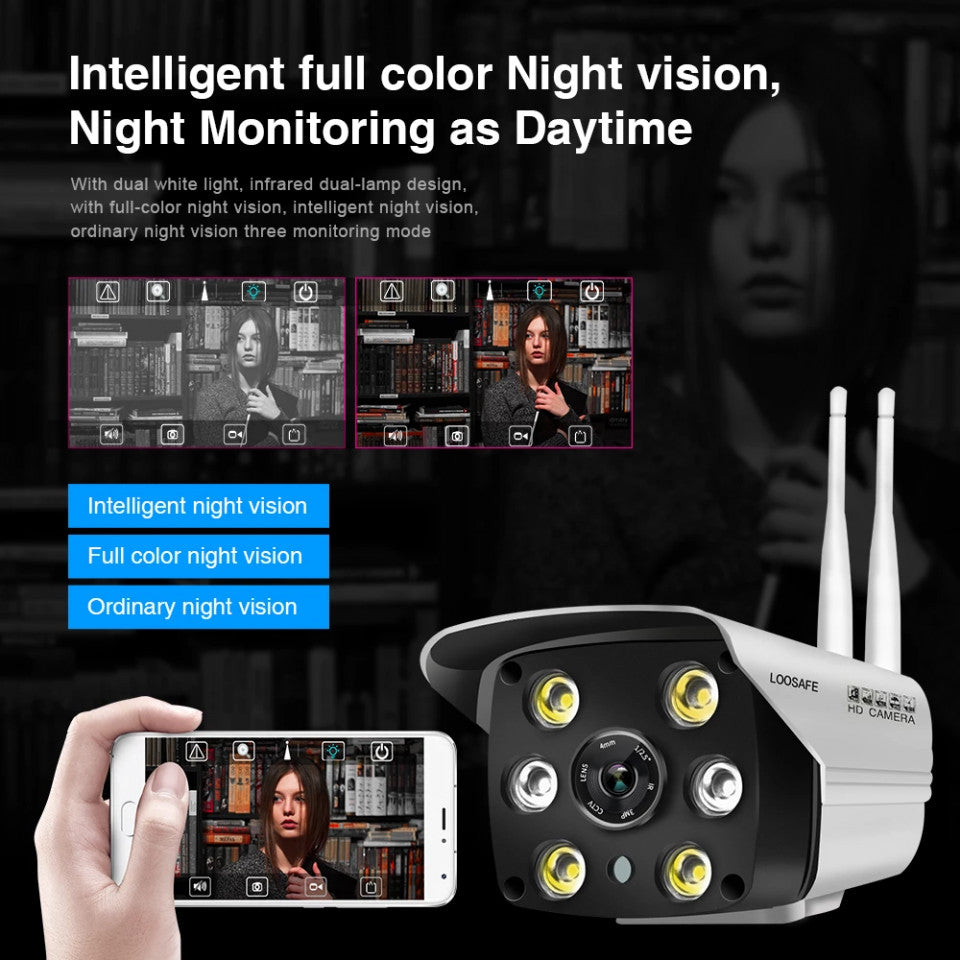CAMERA SUPRAVEGHERE IP WIRELESS 1080P + card memorie 32GB