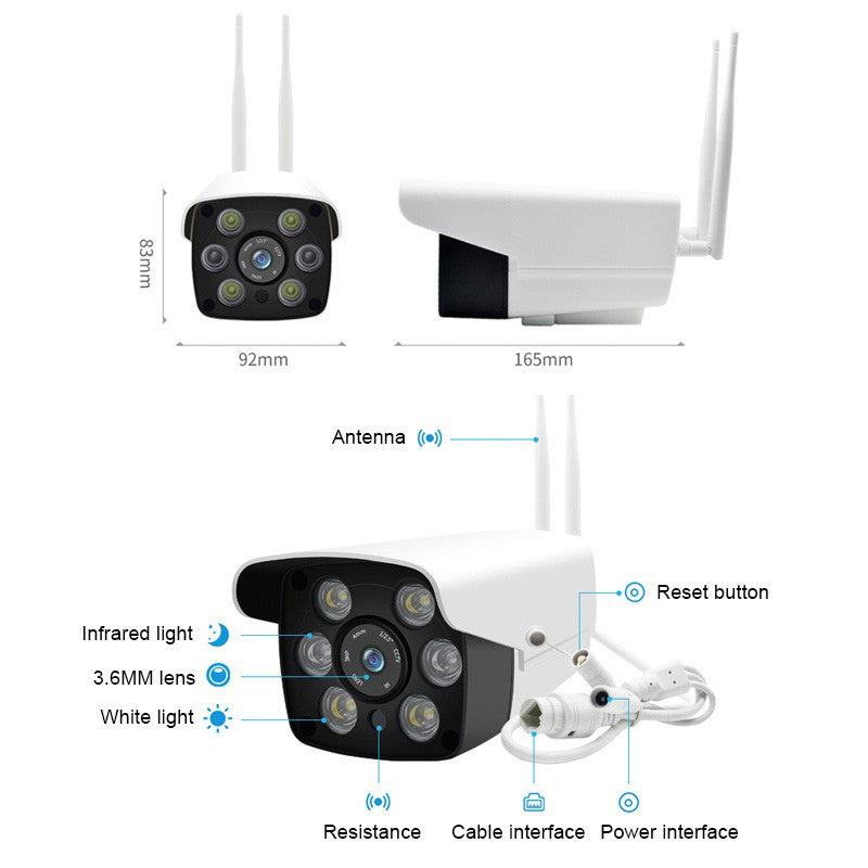 CAMERA SUPRAVEGHERE IP WIRELESS 1080P + card memorie 32GB