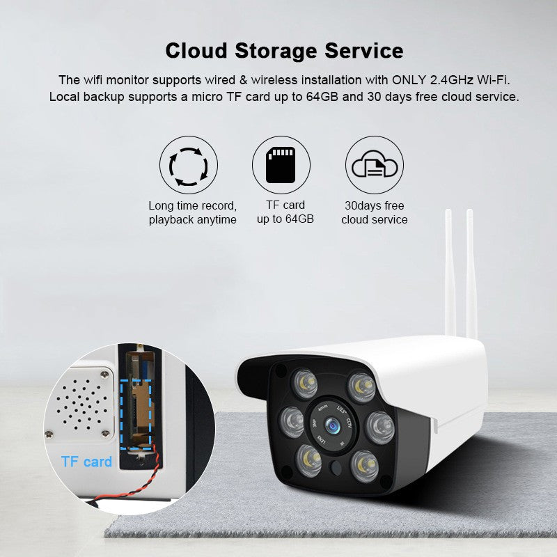 CAMERA SUPRAVEGHERE IP WIRELESS 1080P + card memorie 32GB