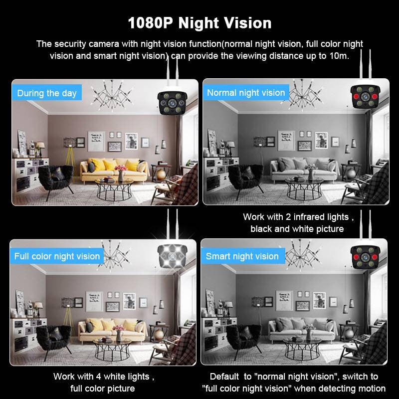 CAMERA SUPRAVEGHERE IP WIRELESS 1080P + card memorie 32GB