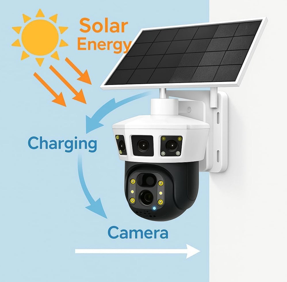 CAMERA SUPRAVEGHERE SOLARA 4K 8MP – CU CARTELA 4G (FARA WIFI)