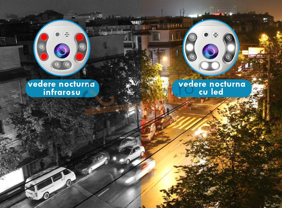 CAMERA SUPRAVEGHERE WIFI STAR 5MP