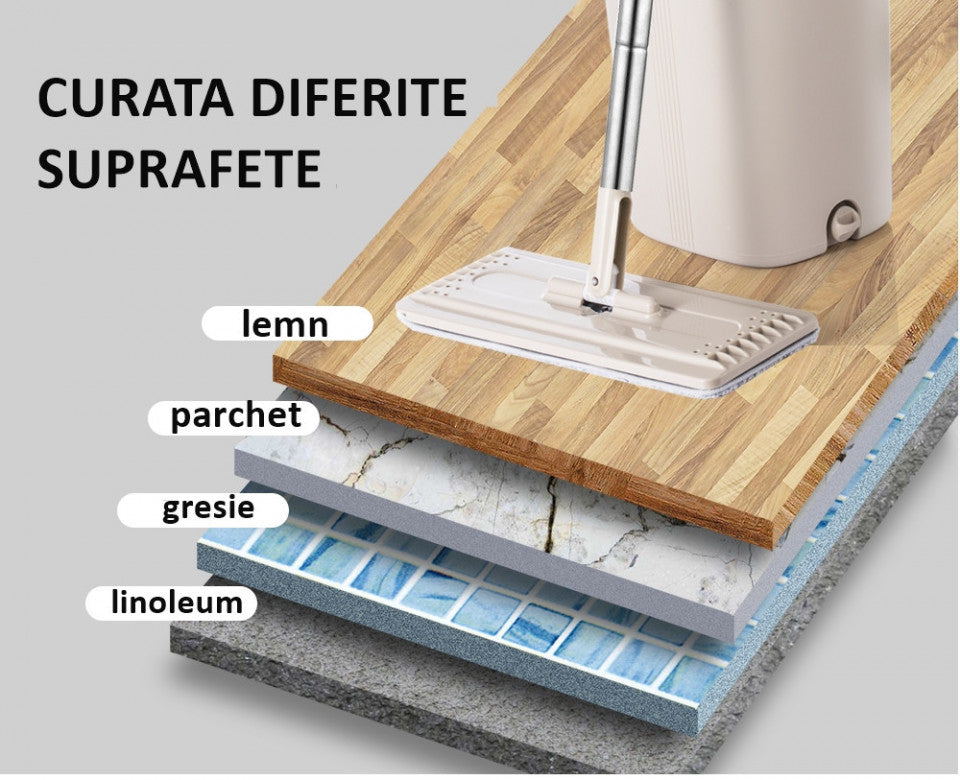 GALEATA CU MOP PLAT SI STORCATOR + 2 LAVETE MICROFIBRA