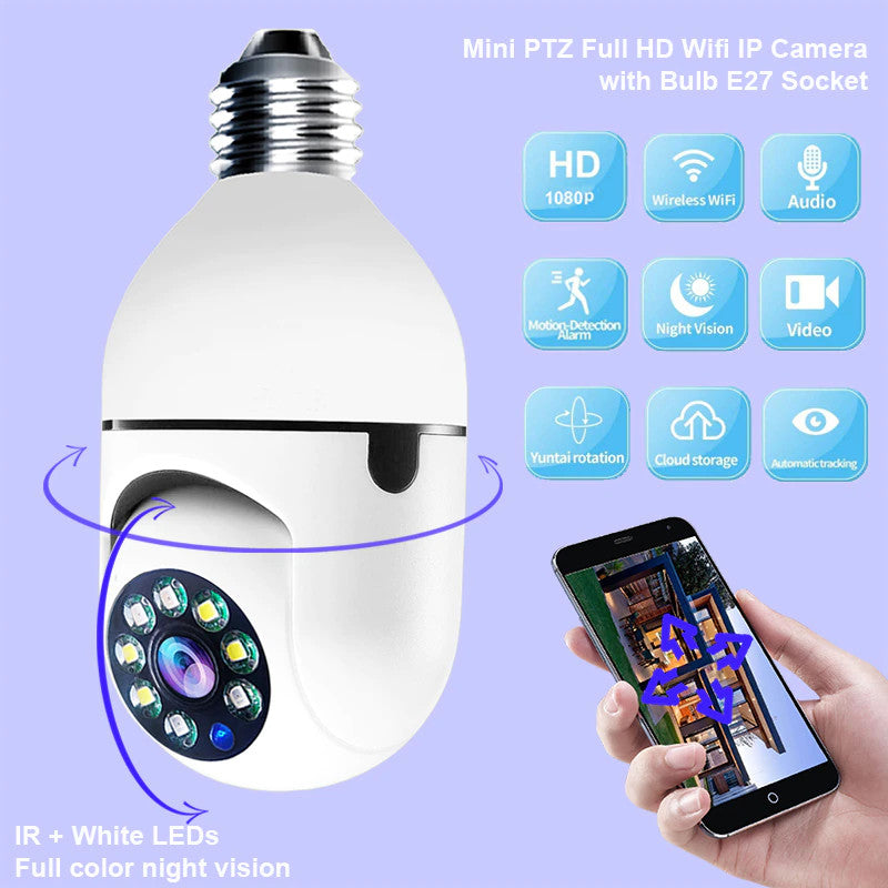 PACHET 2 CAMERE SOCLU + CAMERA 2 ANTENE 5 MP