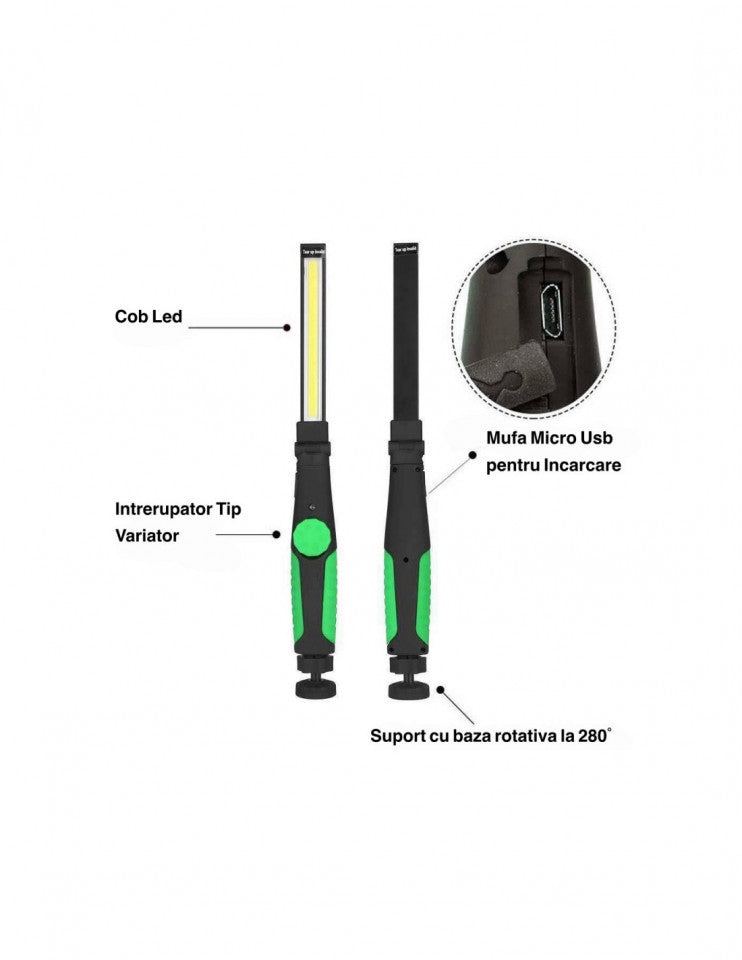 PACHET 2 LANTERNE DE CAP CU SENZOR + LANTERNA MAGNETICA