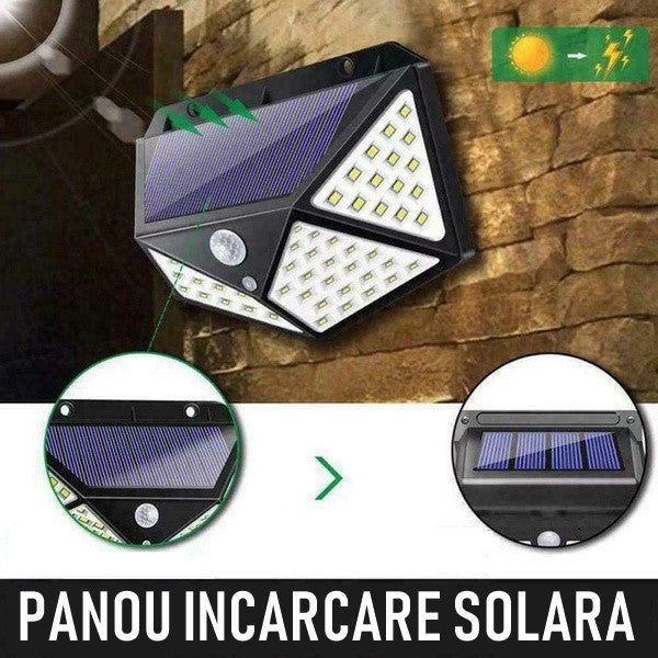 PACHET SOLAR ECO