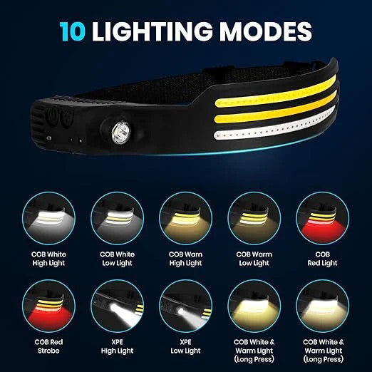 Set 2 x lanterna cap cu 3 benzi LED senzor miscare