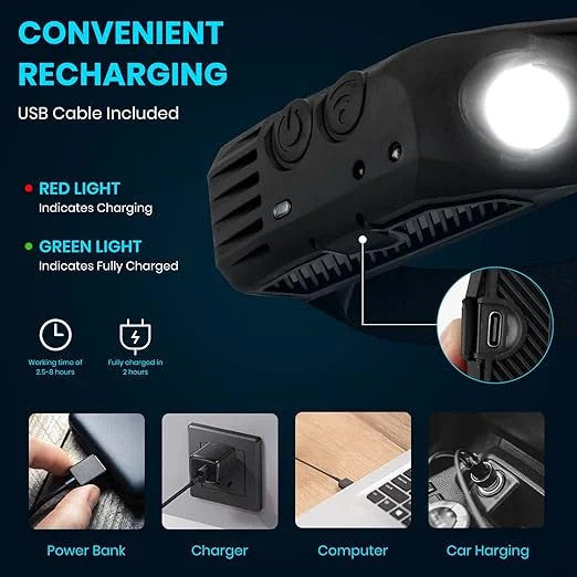 Set 2 x lanterna cap cu 3 benzi LED senzor miscare