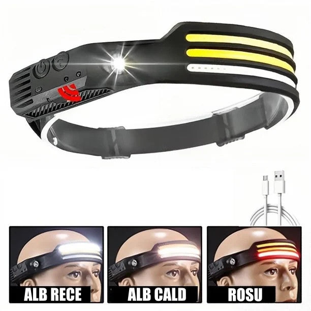 Set 2 x lanterna cap cu 3 benzi LED senzor miscare