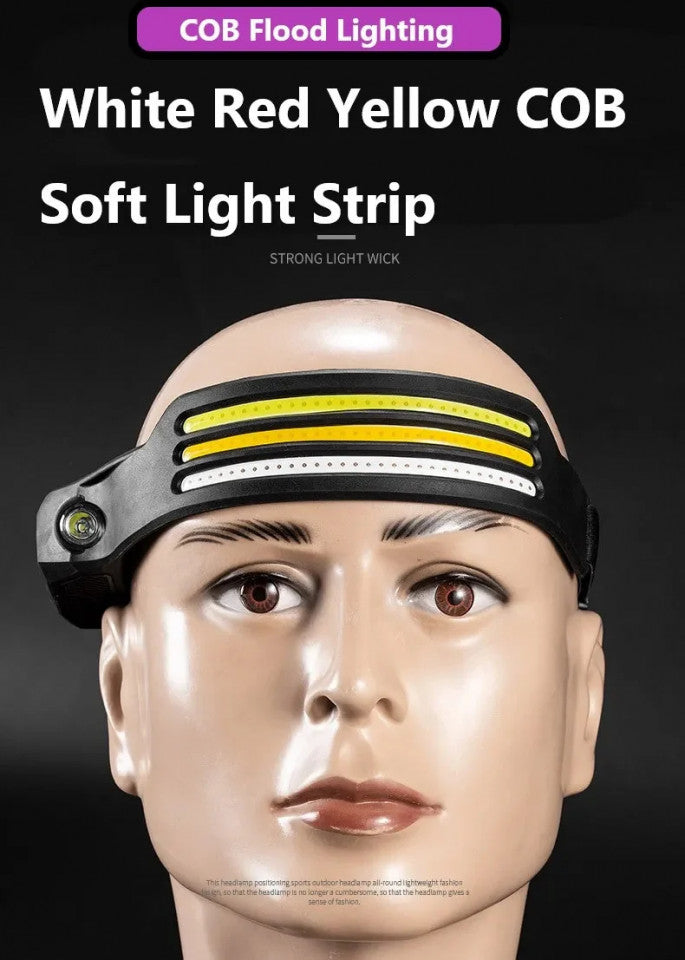 Set 2 x lanterna cap cu 3 benzi LED senzor miscare