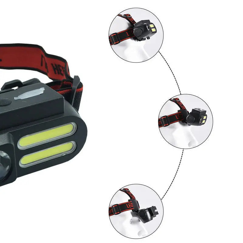 SET 2X Lanterna Frontala LED cu senzor de miscare 611G