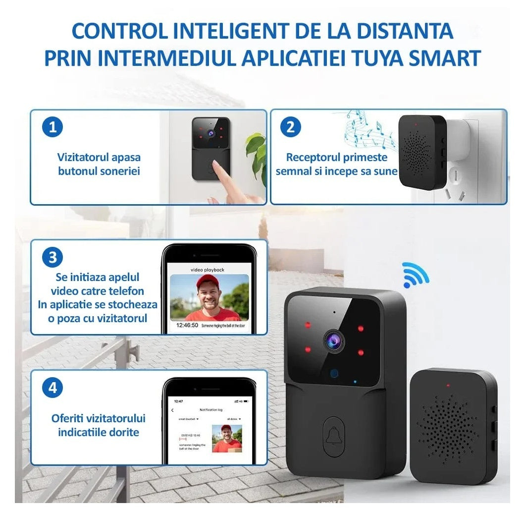Sonerie wireless cu camera video, vedere nocturna, microfon control prin aplicatie, 19 melodii, autonomie mare, distanta 30-50M