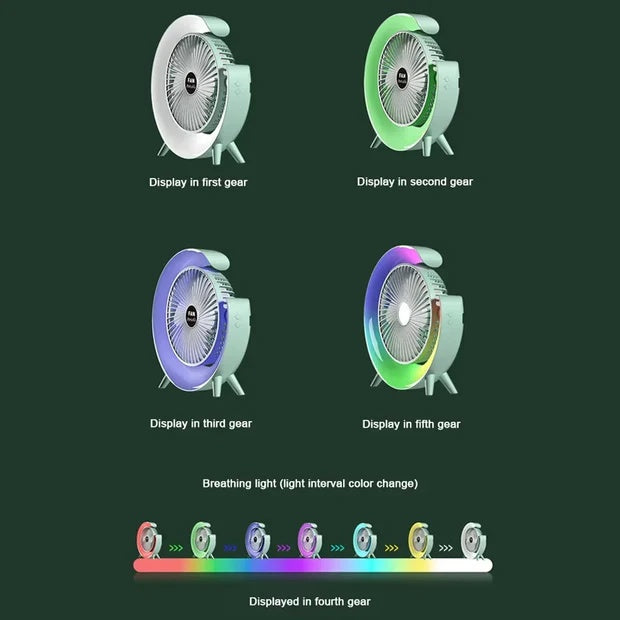 Ventilator portabil de Birou - 3 Viteze, 5 Moduri Luminare RGB, USB-C, 1800 mAh